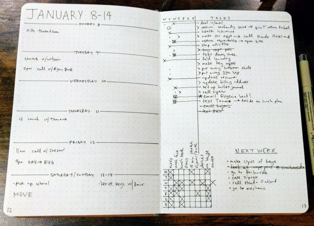 running weekly to do list