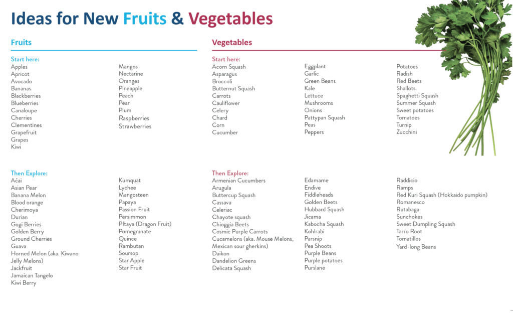 list of fruits and vegetables